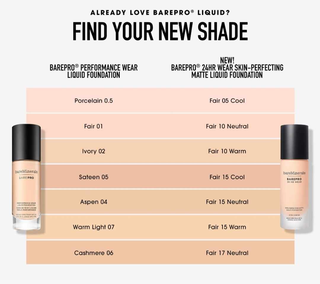 BAREPRO® 24HR WEAR SKIN-PERFECTING MATTE LIQUID FOUNDATION MINERAL SPF 20