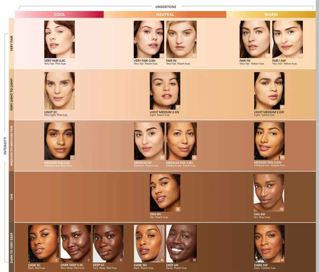 bareMinerals ORIGINAL LIQUID MINERAL CONCEALER