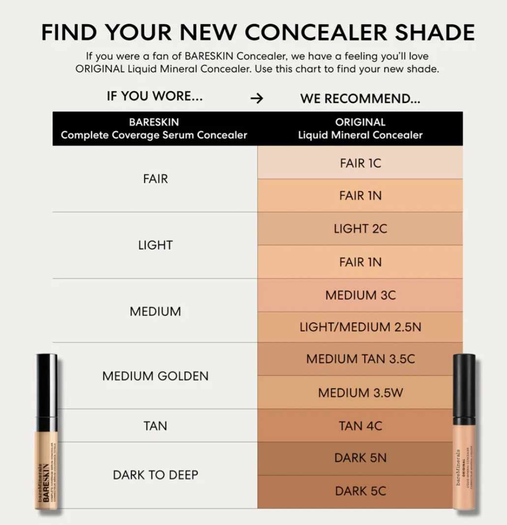 bareMinerals ORIGINAL LIQUID MINERAL CONCEALER